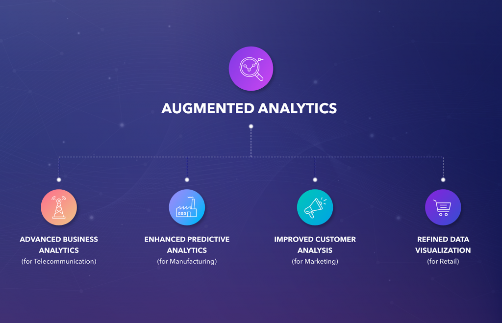 augmented analytics