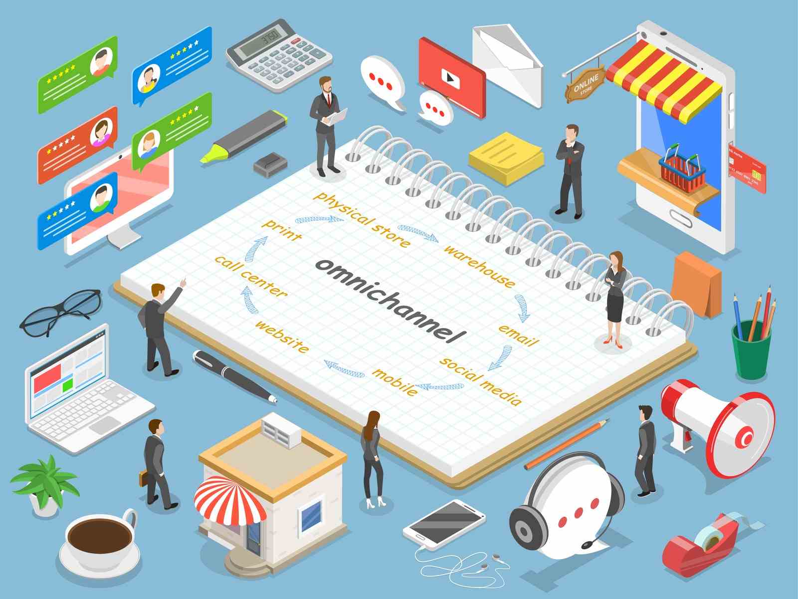 omni-channel marketing