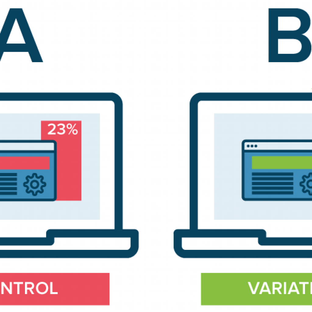 A/B testing