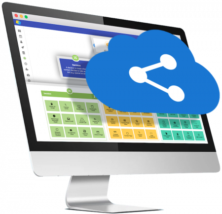 integrations integrations