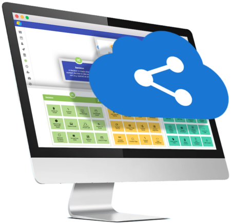 integrations integrations